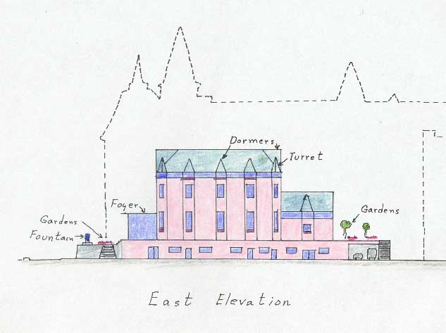 East Elevation